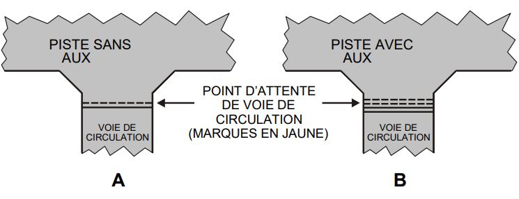 attainment yuneec