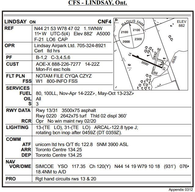 certificate flight