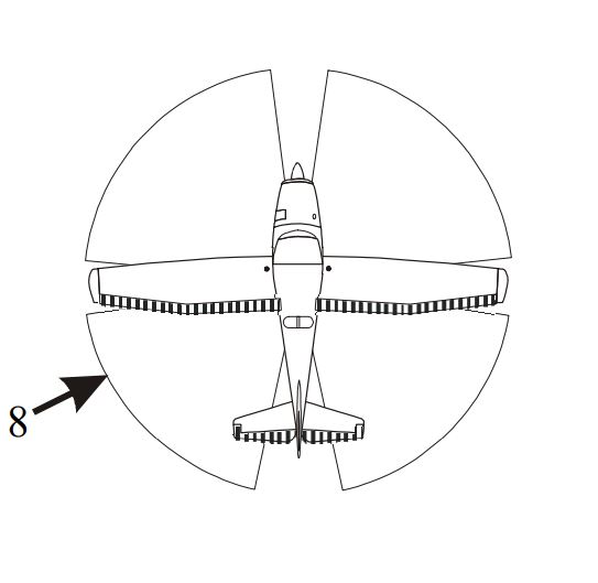 path operation