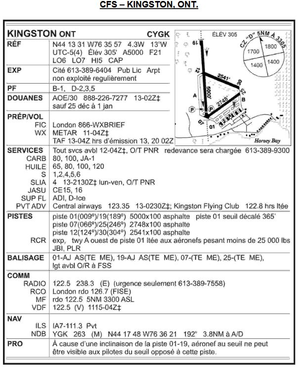 skills takeoff